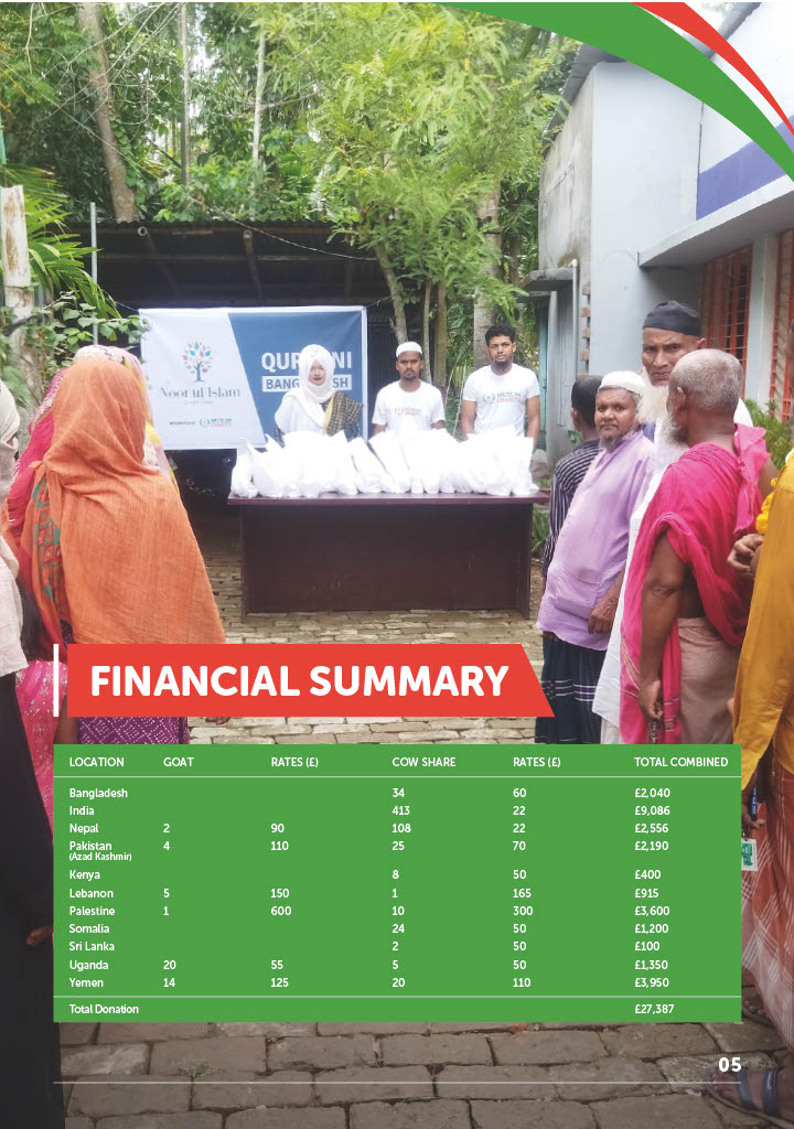 1721999652441-b55ab89b-d159-4500-acc4-b9dad029ec88_5